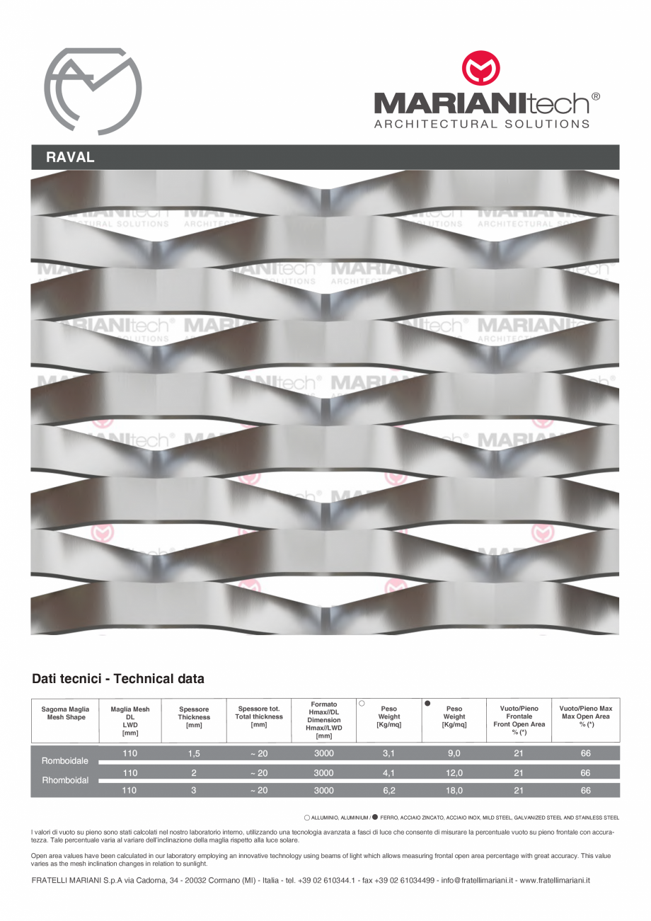 Pagina 1-Plasa metalica expandata RAVAL MARIANITECH® MARIANItech® Fisa tehnica Engleza, Italiana...