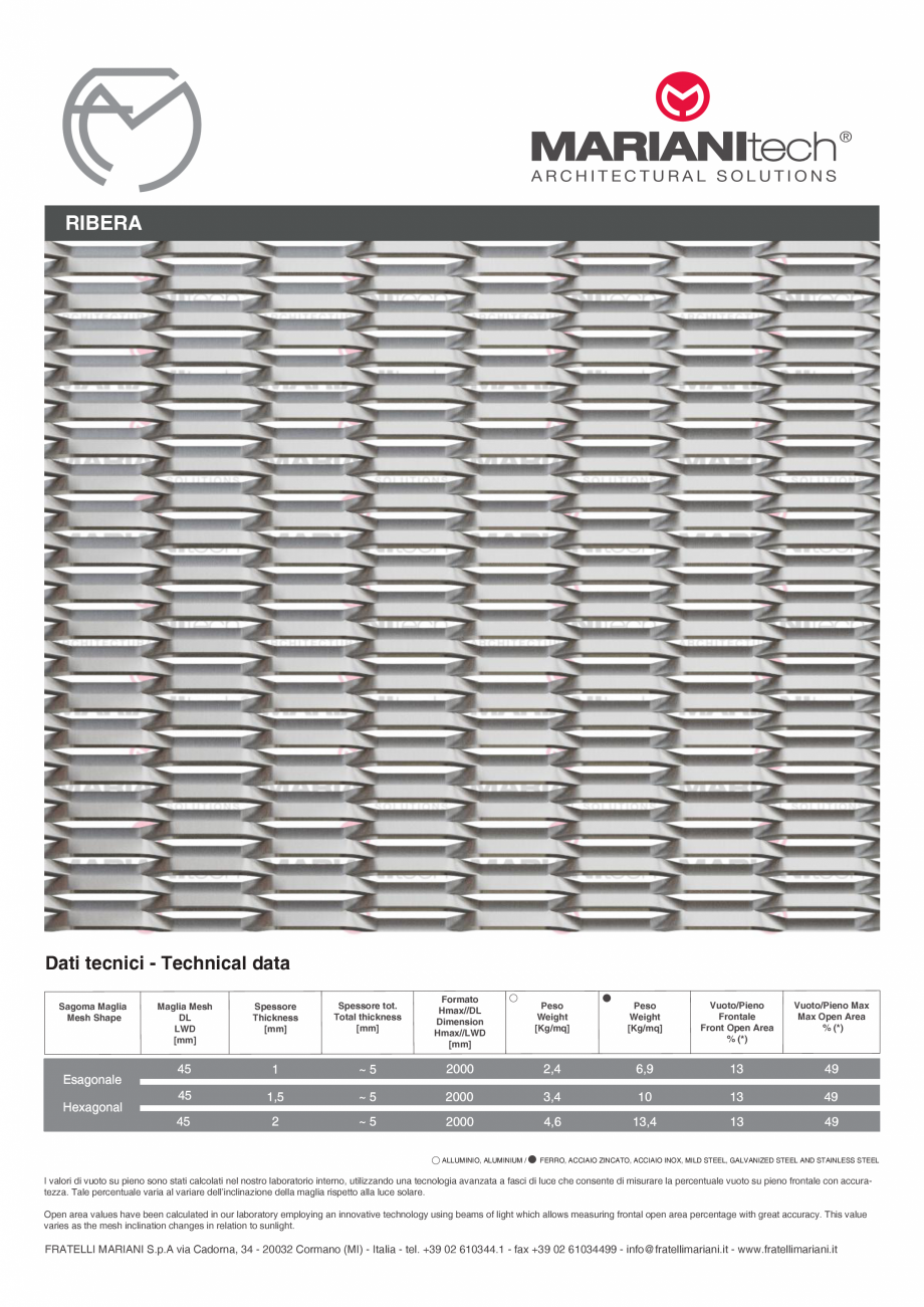 Pagina 1-Plasa metalica expandata RIBERA MARIANITECH® MARIANItech® Fisa tehnica Engleza, Italiana...