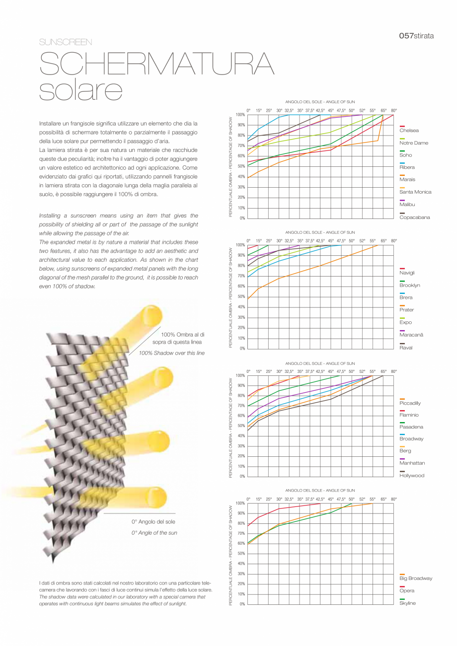 Pagina 59-Tabla expandata pentru constructii MARIANITECH® MARIANITECH® Catalog, brosura Engleza,...