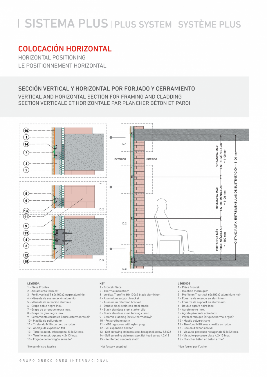 Pagina 19-Catalog produse Frontek Frontek Catalog, brosura Engleza, Franceza, Italiana ments.
*Greco Gres...