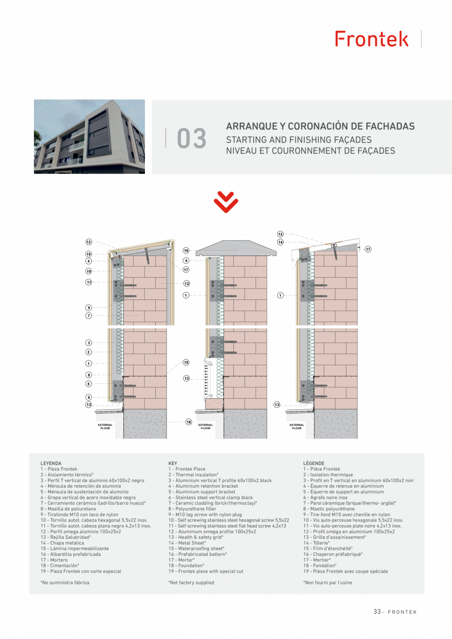 Pagina 34-Catalog produse Frontek Frontek Catalog, brosura Engleza, Franceza, Italiana 

The screws to be used...