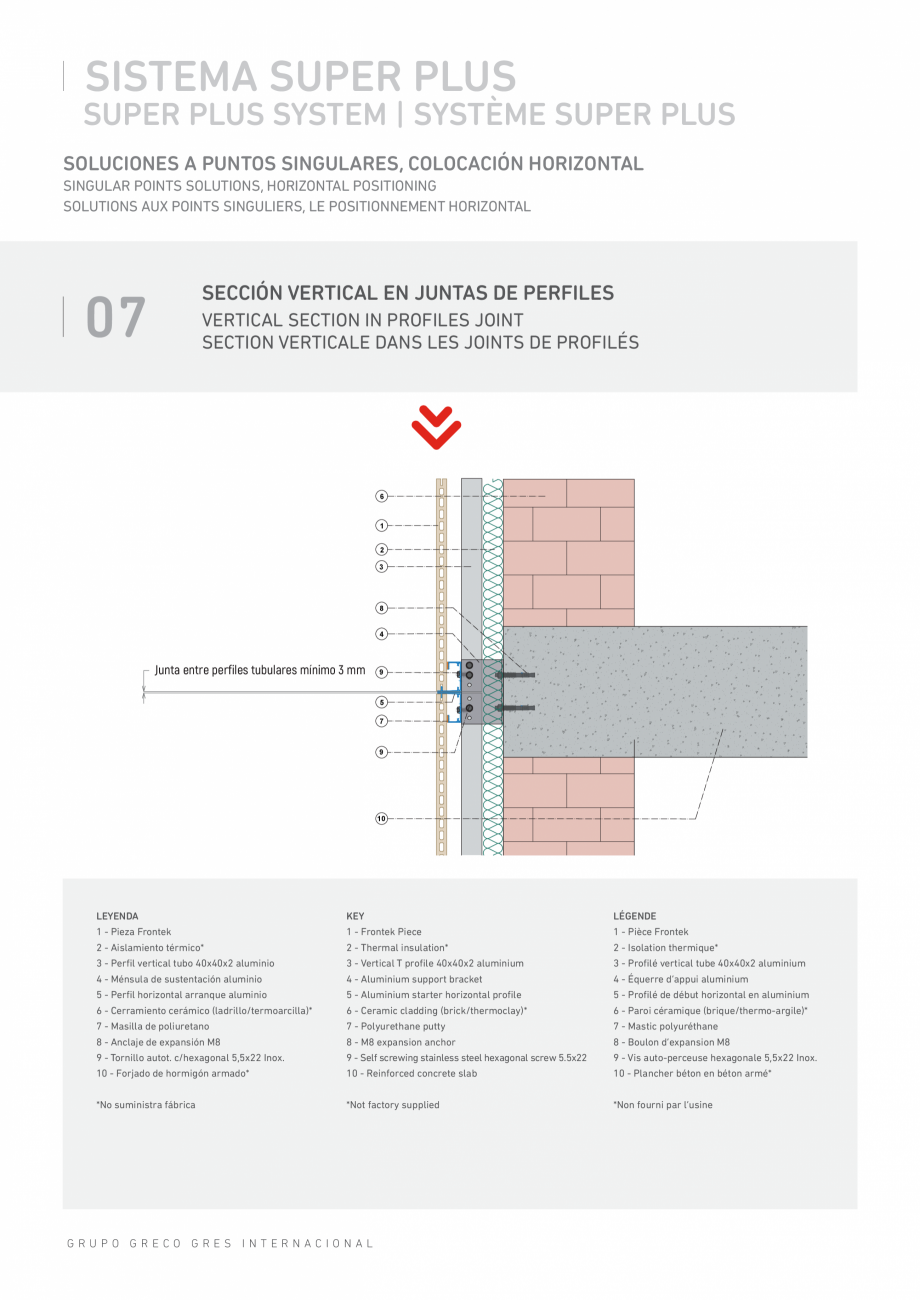 Pagina 57-Catalog produse Frontek Frontek Catalog, brosura Engleza, Franceza, Italiana /thermoclay)*
11 -...
