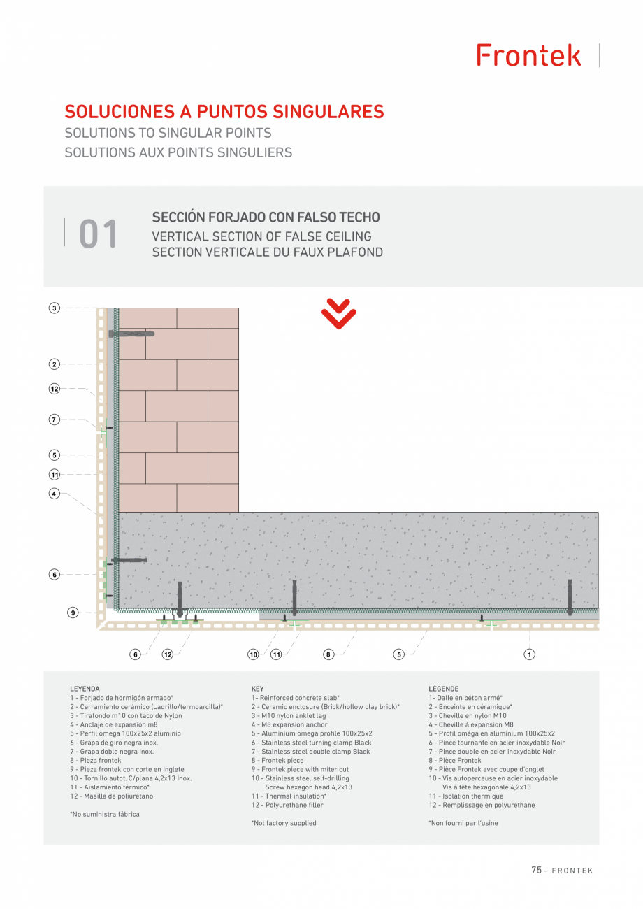 Pagina 76-Catalog produse Frontek Frontek Catalog, brosura Engleza, Franceza, Italiana  Final state with part....