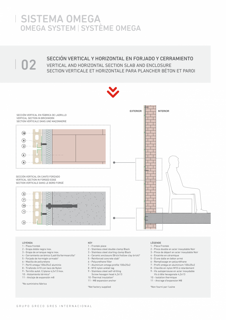 Pagina 77-Catalog produse Frontek Frontek Catalog, brosura Engleza, Franceza, Italiana asinférieures...
