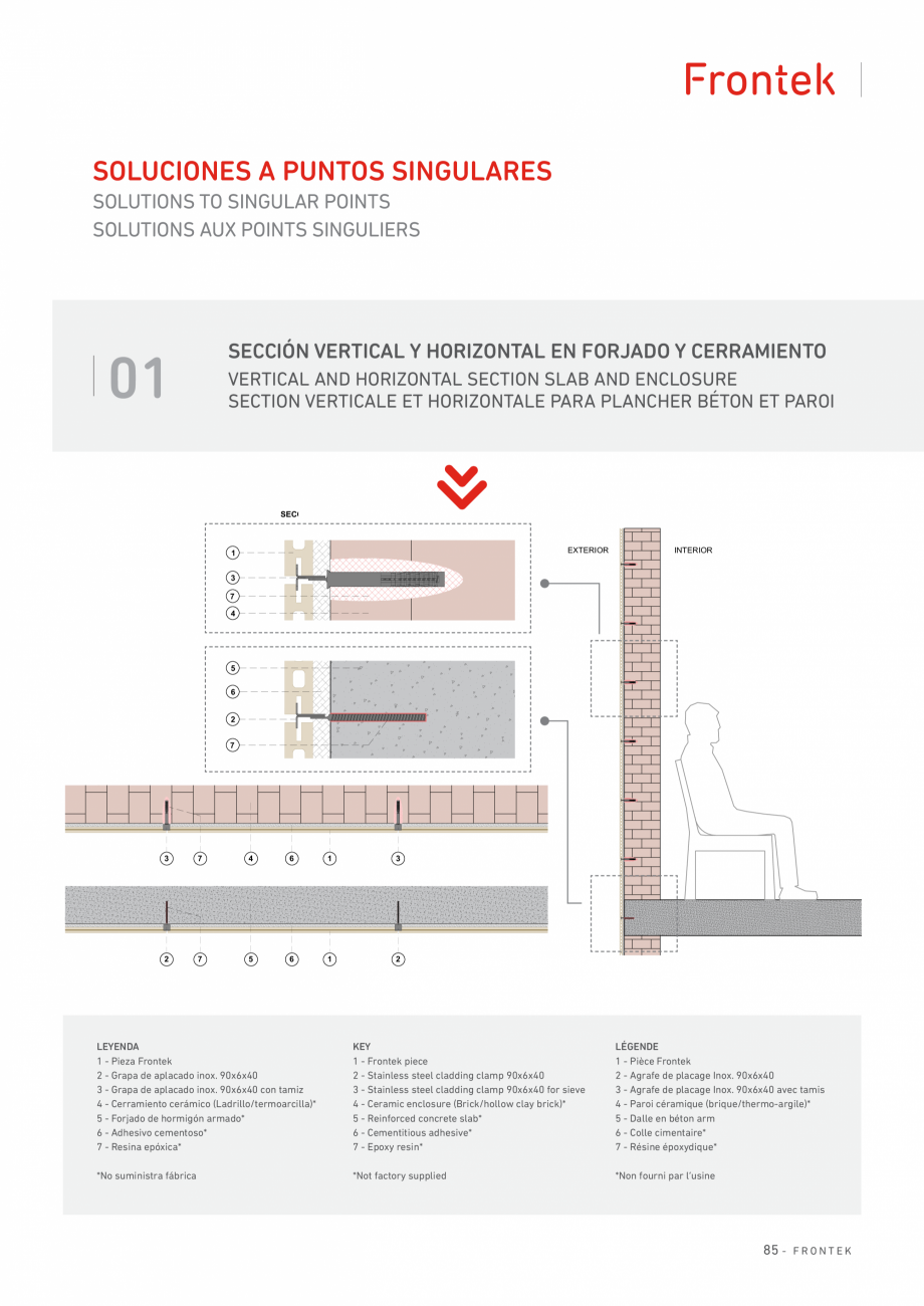 Pagina 86-Catalog produse Frontek Frontek Catalog, brosura Engleza, Franceza, Italiana ladding
system for...