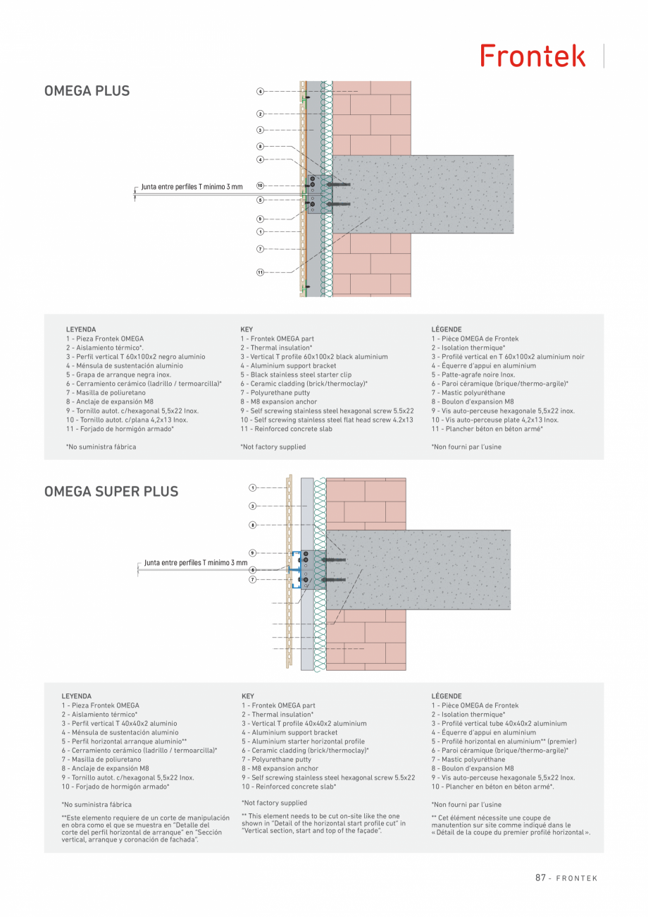 Pagina 88-Catalog produse Frontek Frontek Catalog, brosura Engleza, Franceza, Italiana thane
8 - Tire-fond M10...