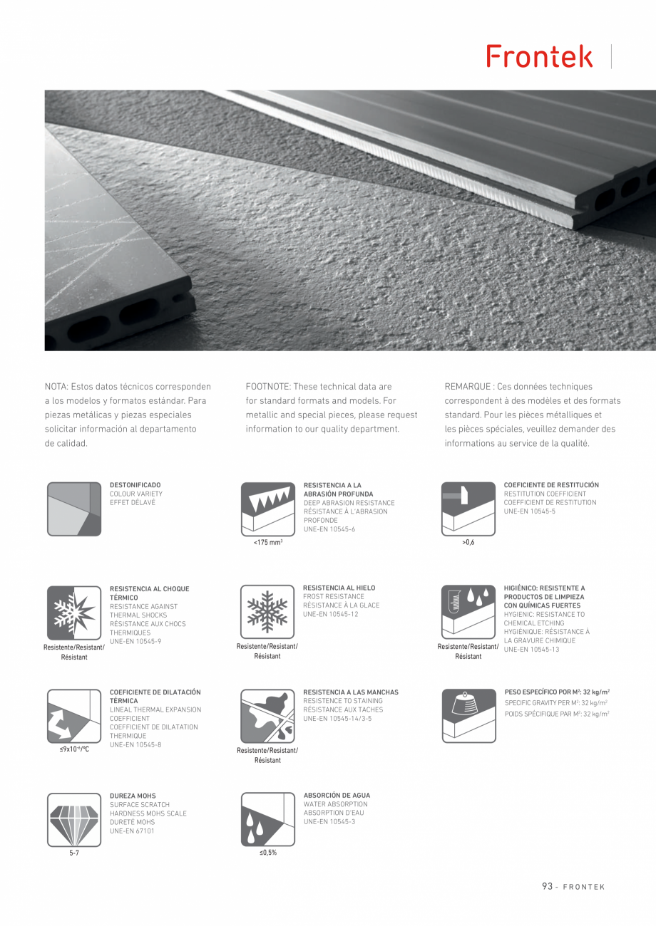 Pagina 94-Catalog produse Frontek Frontek Catalog, brosura Engleza, Franceza, Italiana e
9 - Tire-fond M10...