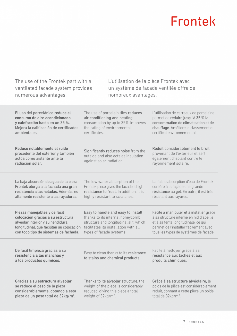 Pagina 7-Catalog - Placi de portelan extrudat Frontek Frontek Catalog, brosura Engleza, Spaniola  et 60 cm,...
