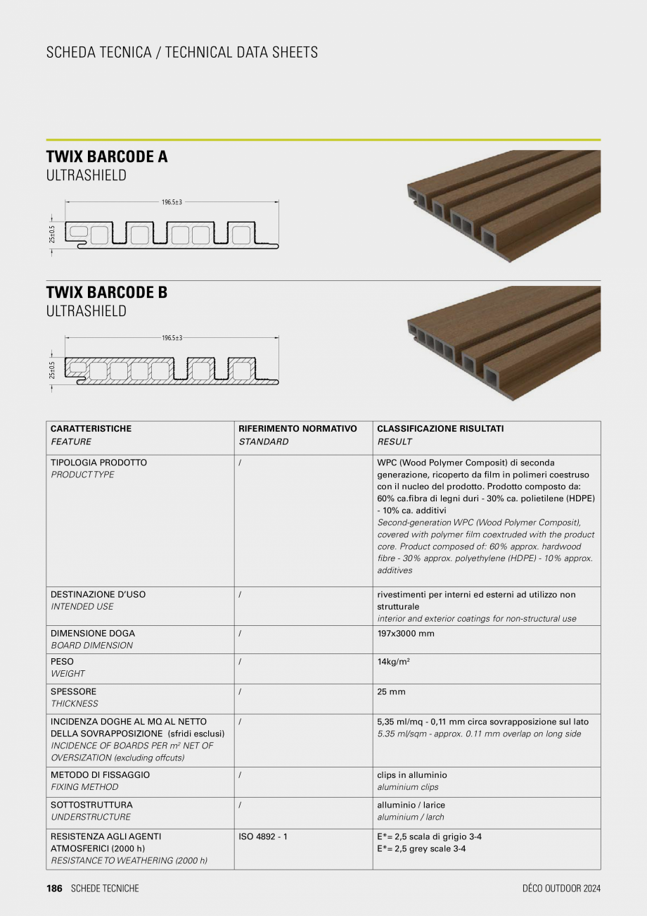 Pagina 1-Riflaj panouri decorative TWIX BARCODE GEPLAST Specificații tehnice Engleza SCHEDA TECNICA

SCHEDA ...