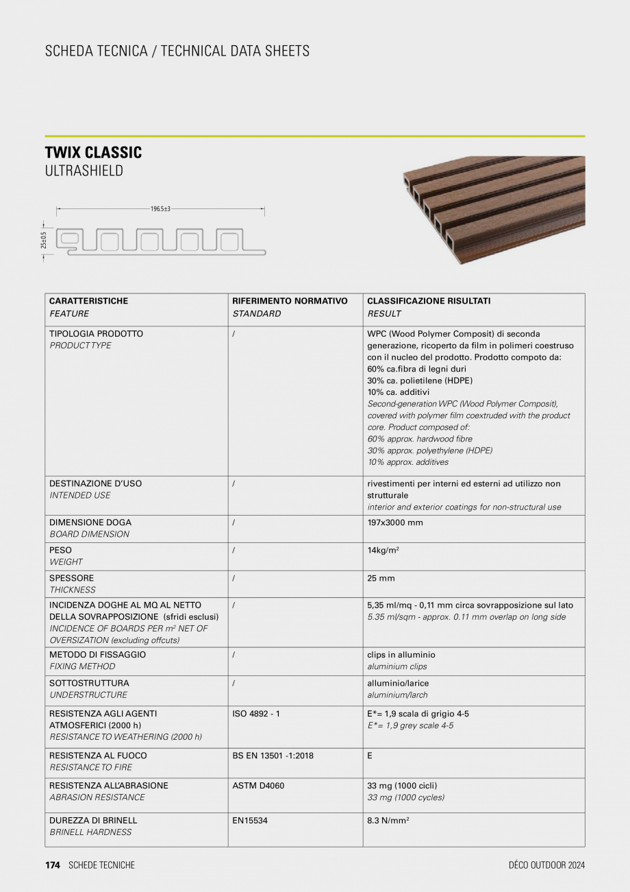 Pagina 1-Riflaj panouri decorative TWIX Classic GEPLAST Specificații tehnice Engleza SCHEDA TECNICA

SCHEDA ...