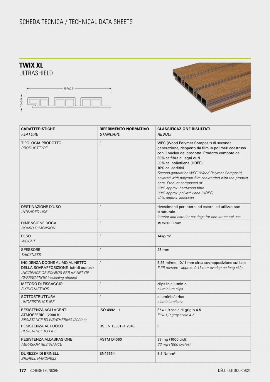 Pagina 1-Riflaj panouri decorative TWIX XL GEPLAST Specificații tehnice Engleza SCHEDA TECNICA

SCHEDA...