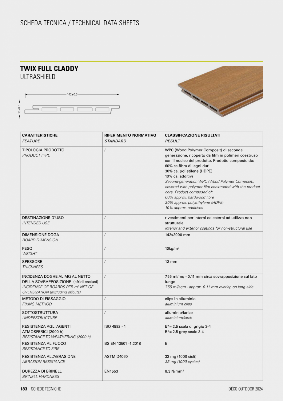 Pagina 1 - Riflaj panouri decorative TWIX FULL CLADDY GEPLAST Specificații tehnice Engleza SCHEDA...