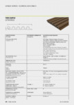 Riflaj panouri decorative TWIX DUPLO GEPLAST