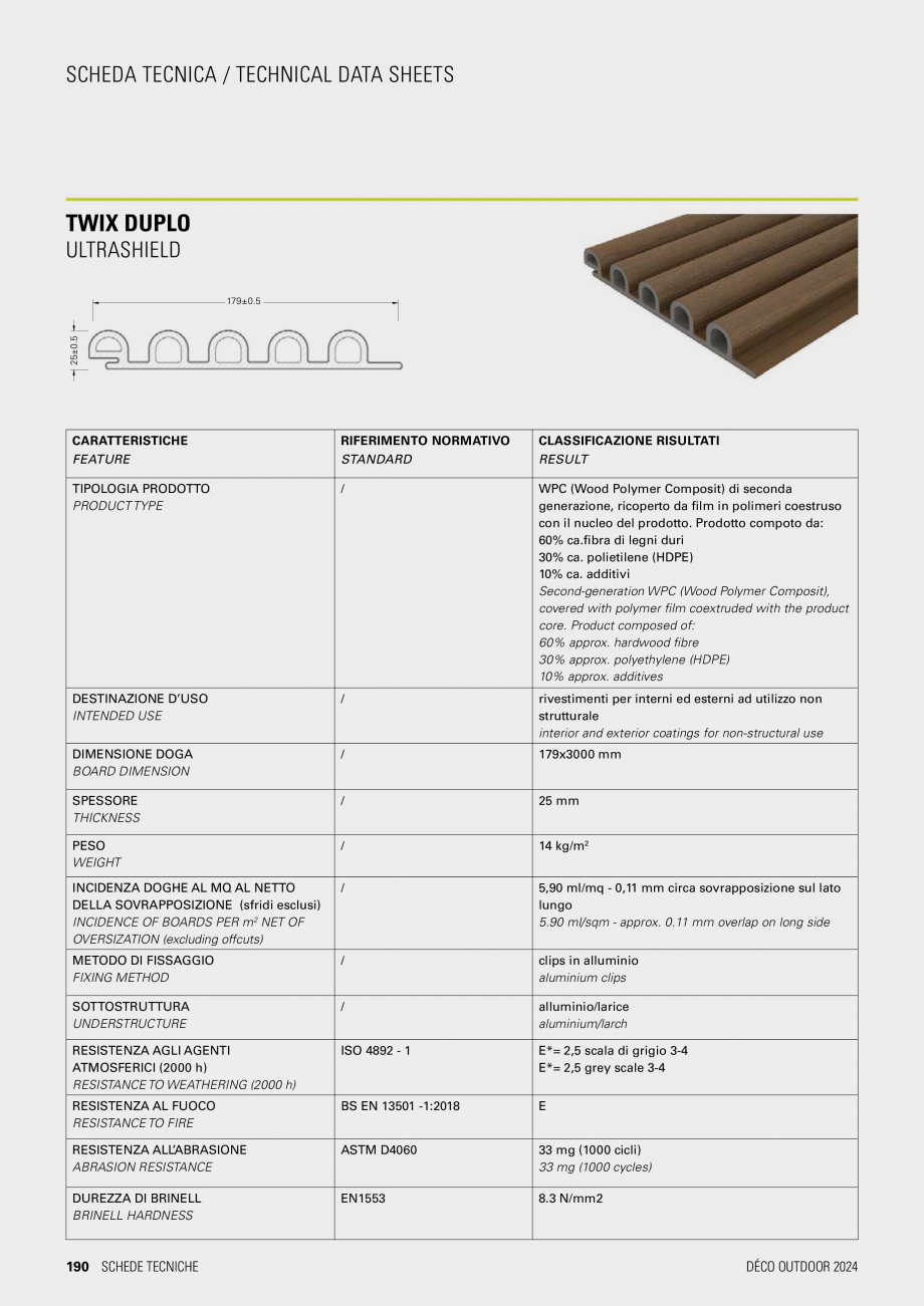Pagina 1 - Riflaj panouri decorative TWIX DUPLO GEPLAST Specificații tehnice Engleza SCHEDA TECNICA...