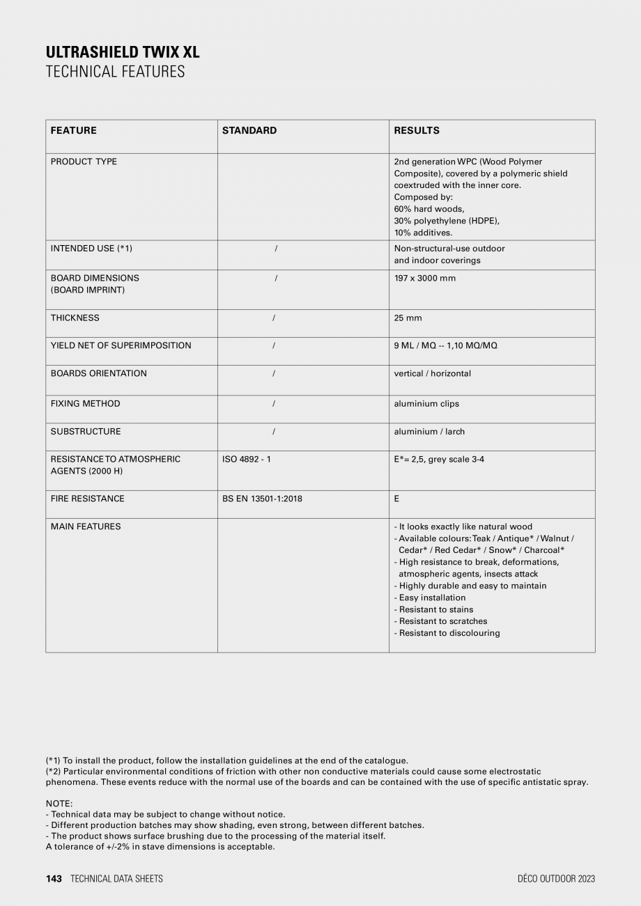 Pagina 12 - Panouri modulare wpc tip riflaje GEPLAST Catalog, brosura Engleza 