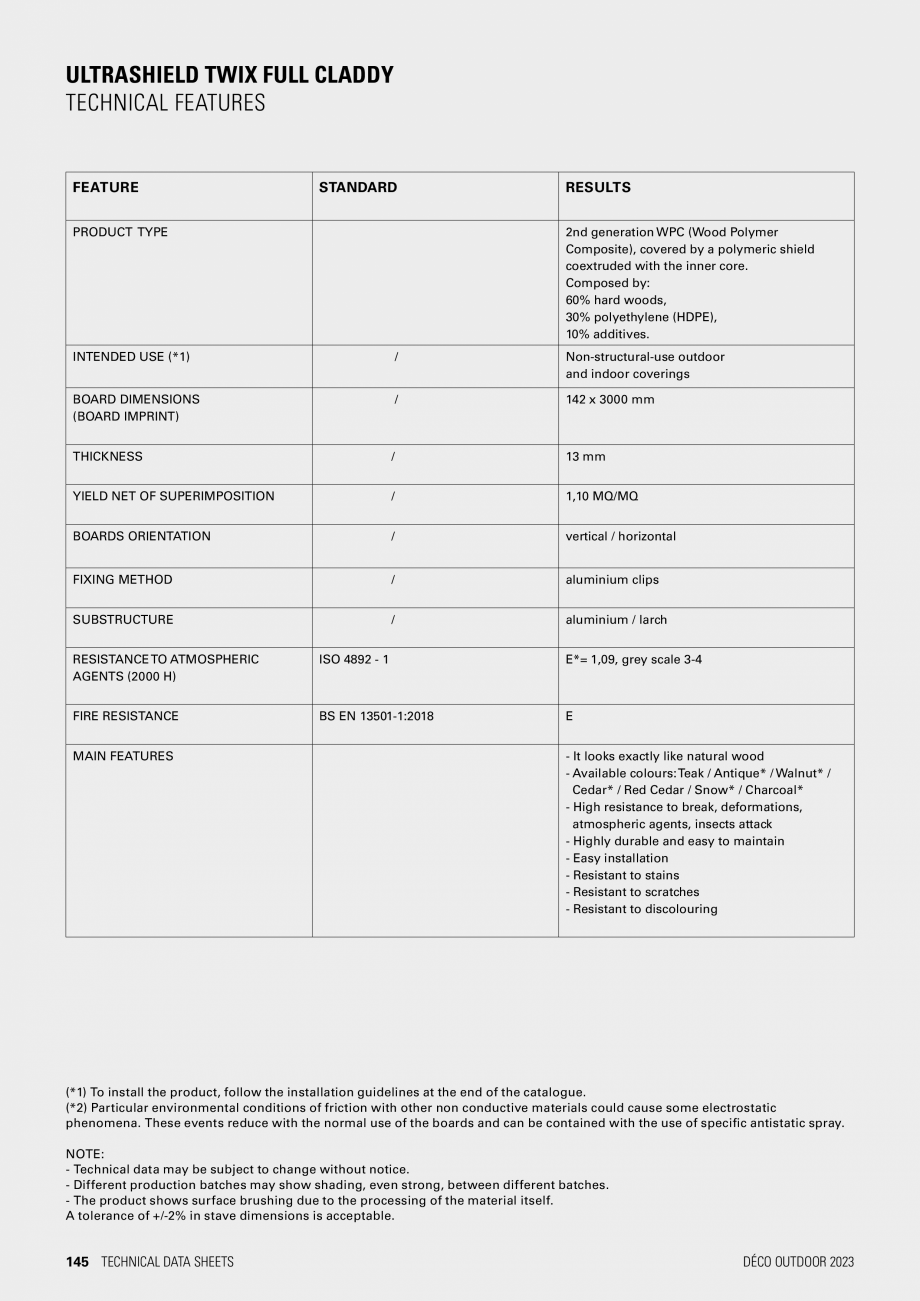 Pagina 14 - Panouri modulare wpc tip riflaje GEPLAST Catalog, brosura Engleza 