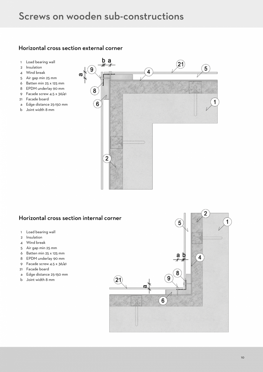 Pagina 10 - Instalarea panourilor din fibrociment pentru fatade ventilate CEMBRIT Cover, Solid,...