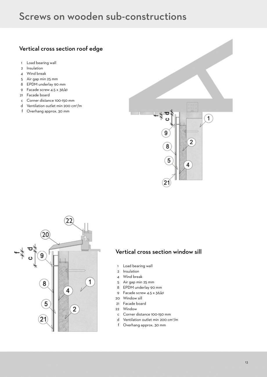 Pagina 13 - Instalarea panourilor din fibrociment pentru fatade ventilate CEMBRIT Cover, Solid,...