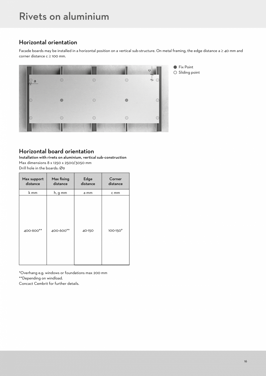 Pagina 16 - Instalarea panourilor din fibrociment pentru fatade ventilate CEMBRIT Cover, Solid,...