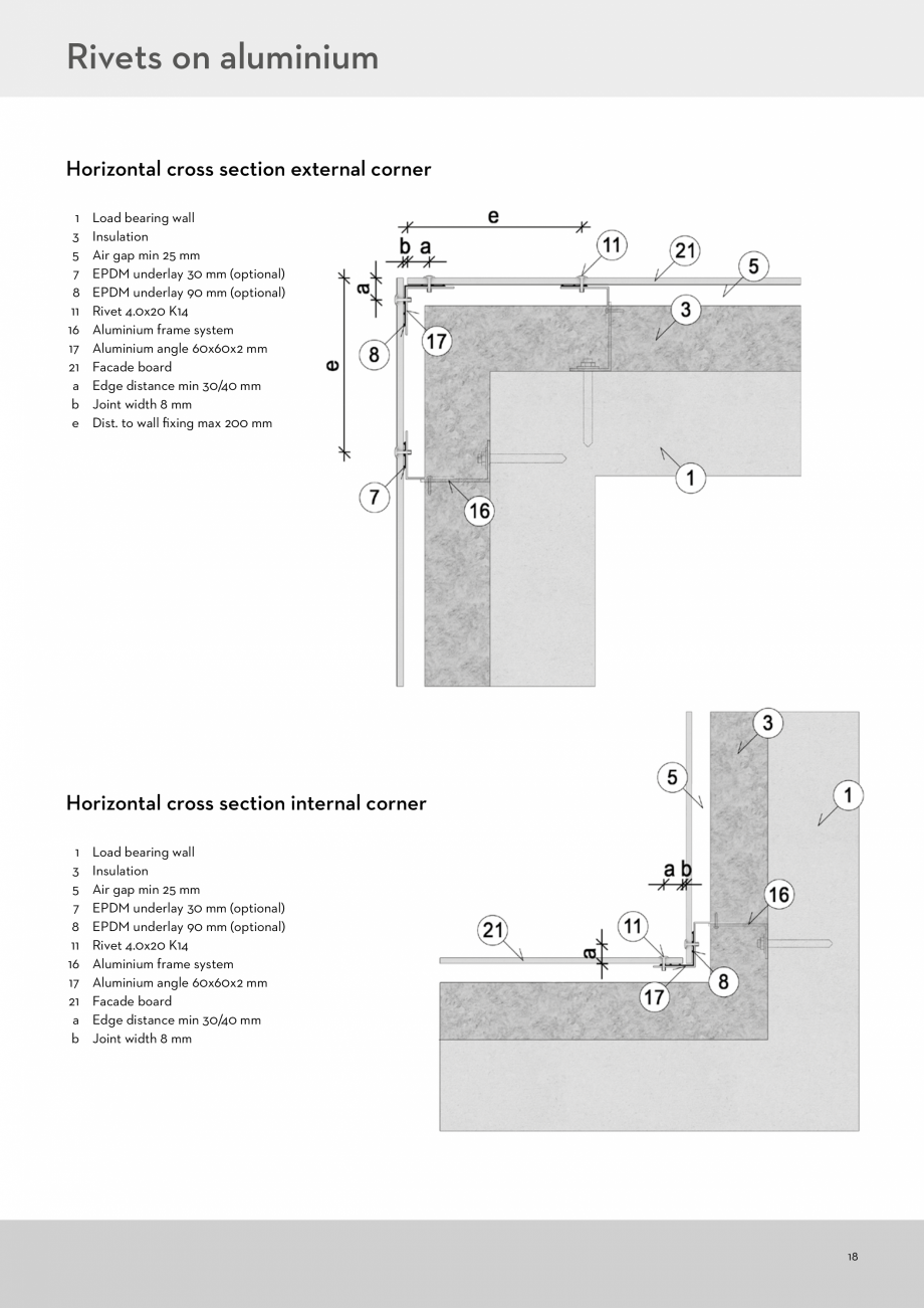 Pagina 18 - Instalarea panourilor din fibrociment pentru fatade ventilate CEMBRIT Cover, Solid,...