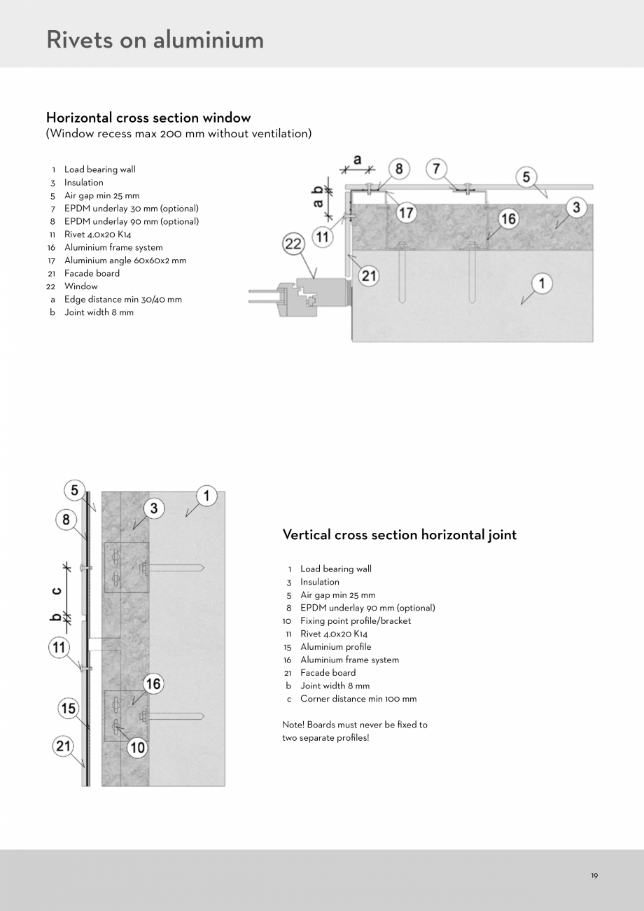 Pagina 19 - Instalarea panourilor din fibrociment pentru fatade ventilate CEMBRIT Cover, Solid,...