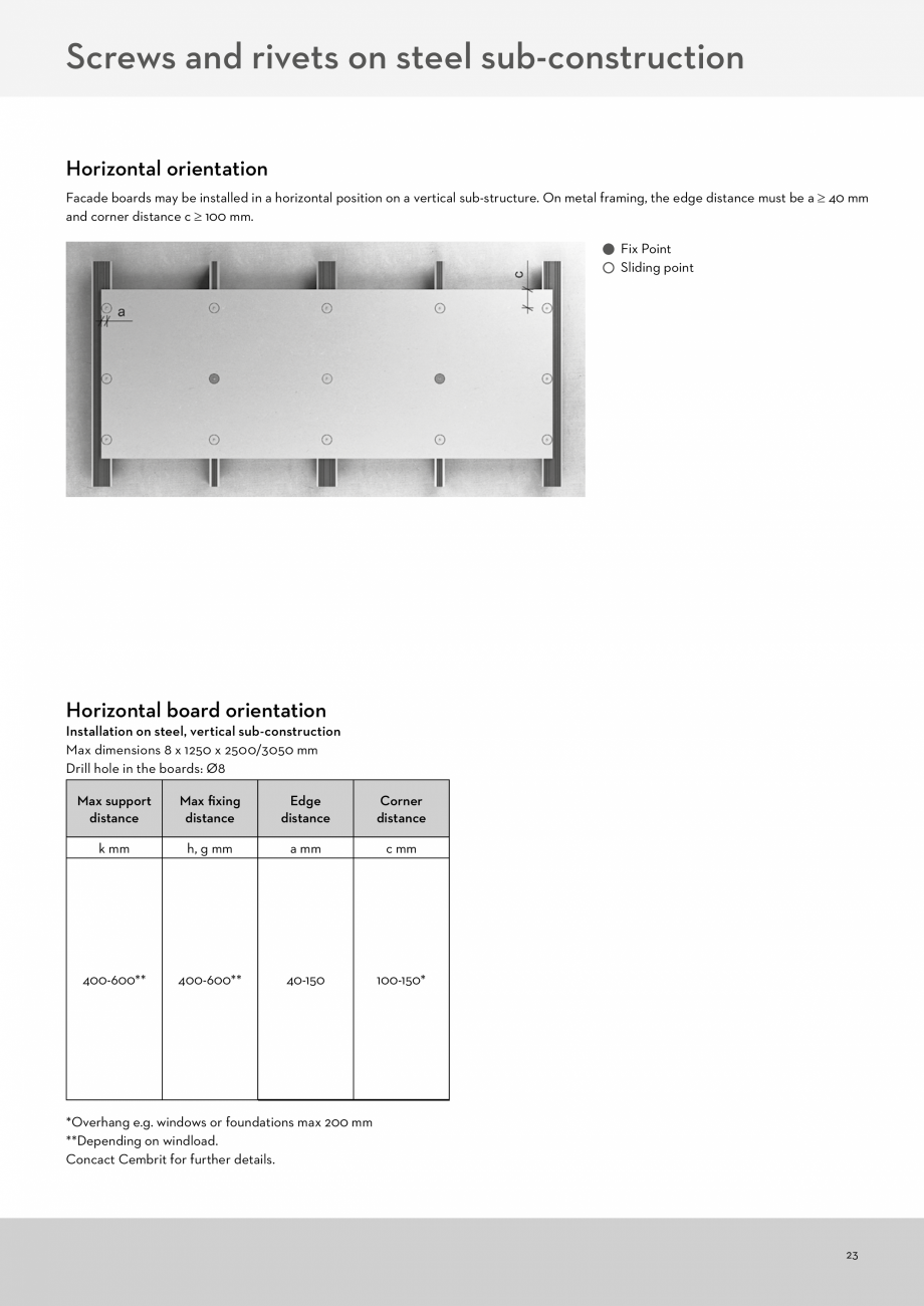 Pagina 23 - Instalarea panourilor din fibrociment pentru fatade ventilate CEMBRIT Cover, Solid,...