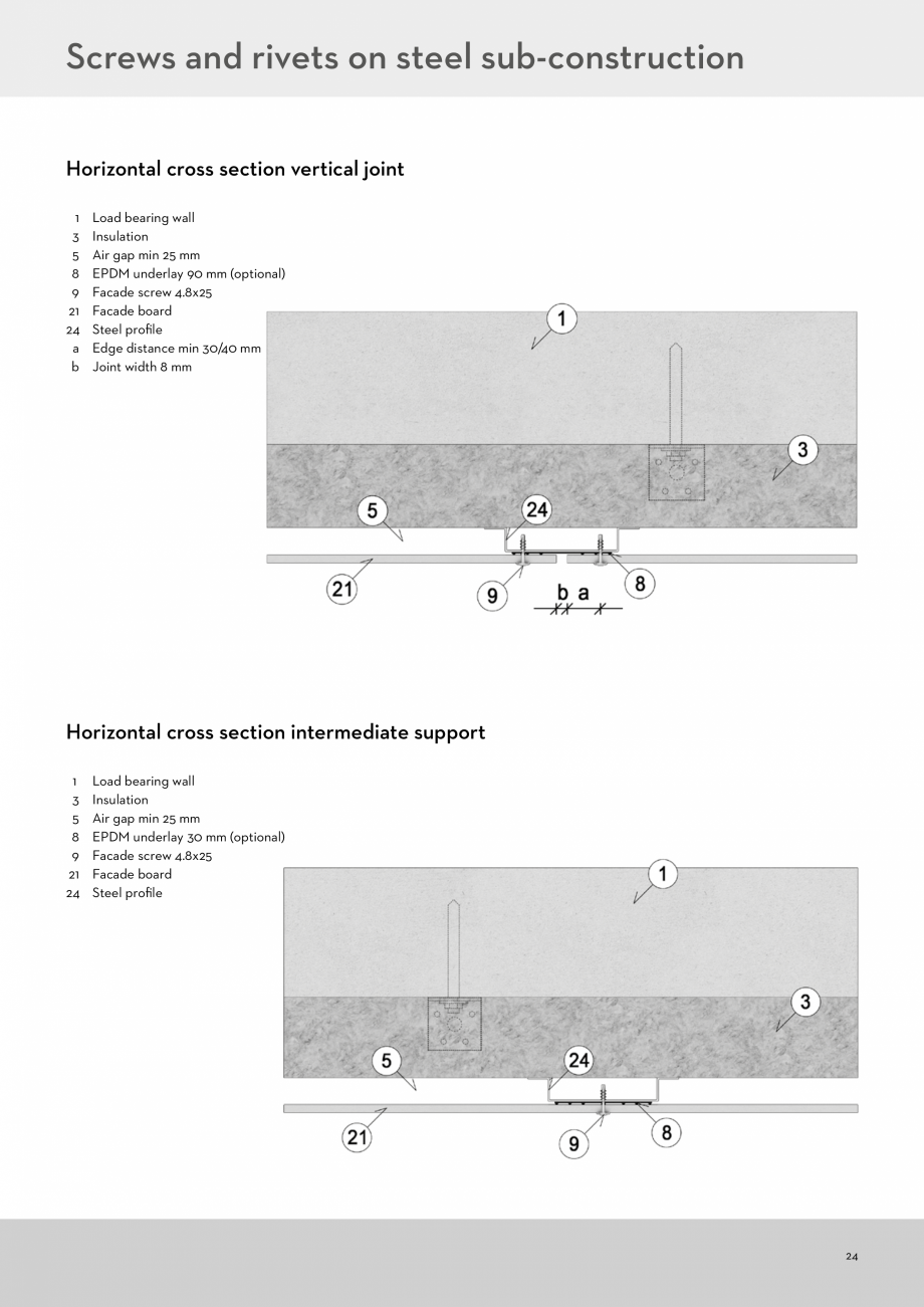 Pagina 24 - Instalarea panourilor din fibrociment pentru fatade ventilate CEMBRIT Cover, Solid,...