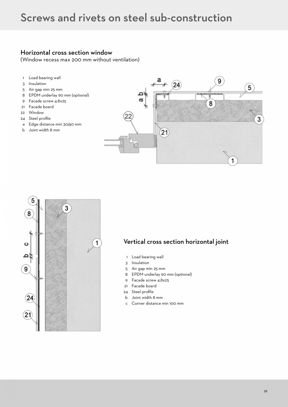 Pagina 26 - Instalarea panourilor din fibrociment pentru fatade ventilate CEMBRIT Cover, Solid,...