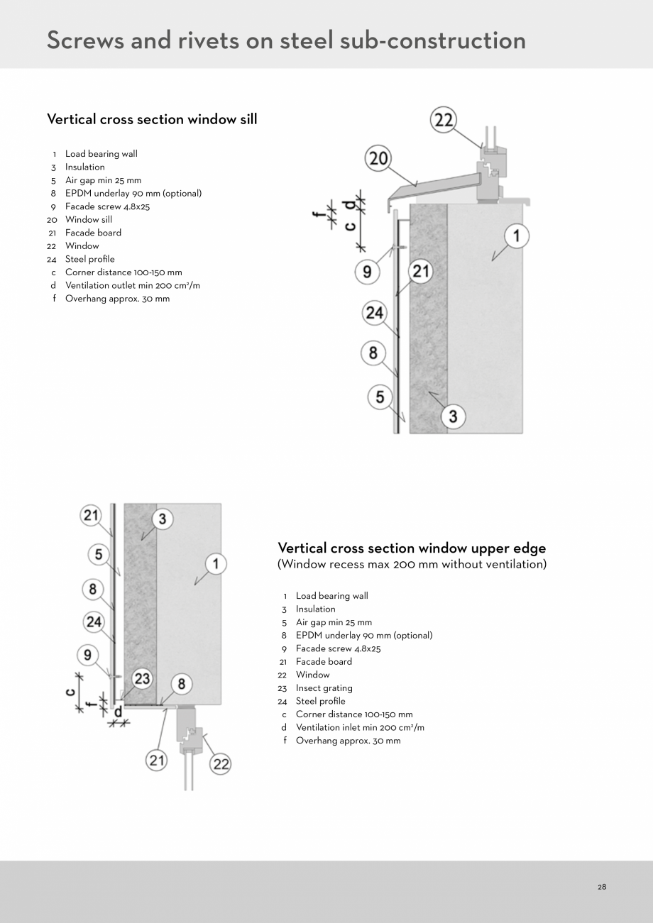 Pagina 28 - Instalarea panourilor din fibrociment pentru fatade ventilate CEMBRIT Cover, Solid,...