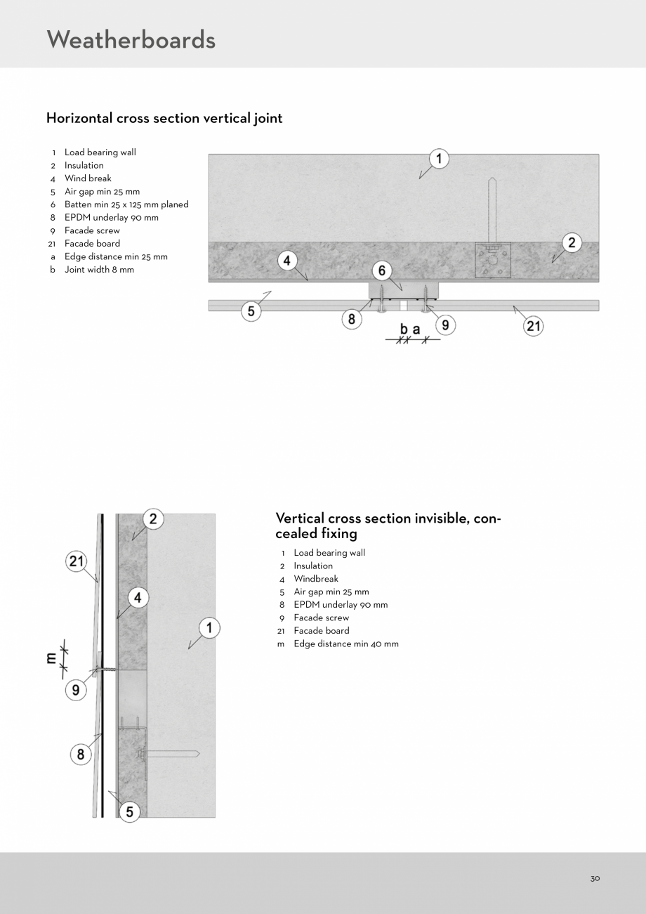 Pagina 30 - Instalarea panourilor din fibrociment pentru fatade ventilate CEMBRIT Cover, Solid,...