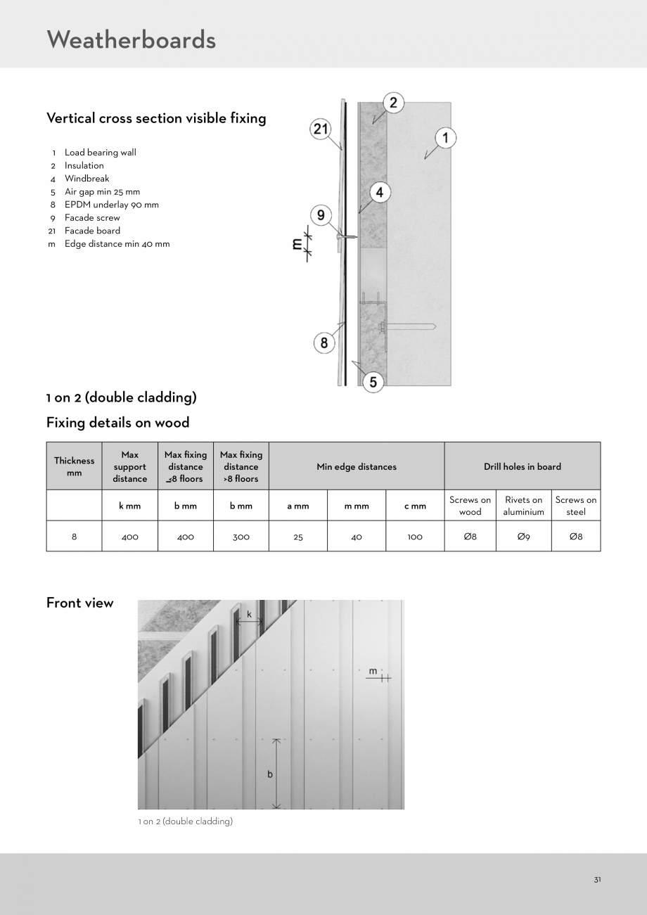 Pagina 31 - Instalarea panourilor din fibrociment pentru fatade ventilate CEMBRIT Cover, Solid,...