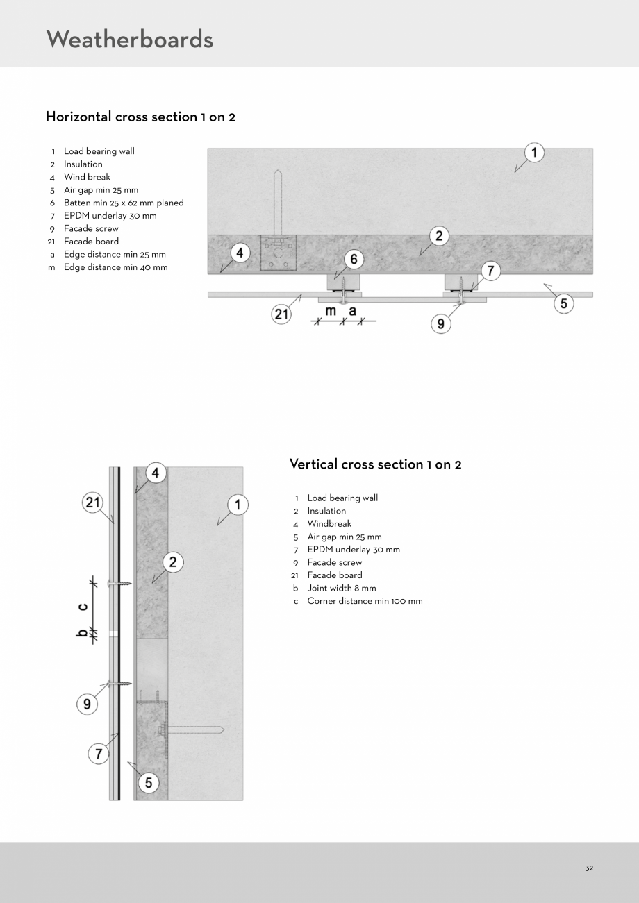 Pagina 32 - Instalarea panourilor din fibrociment pentru fatade ventilate CEMBRIT Cover, Solid,...