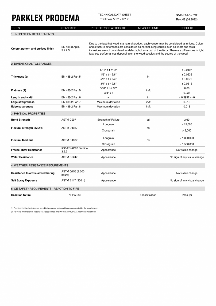 Pagina 1-Panouri HPL cu finisaj furnir - NATURCLAD-WF PARKLEX PRODEMA PARKLEX PRODERMA Fisa tehnica Engleza...