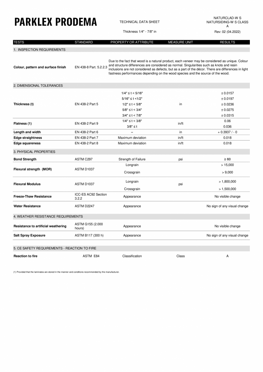 Pagina 1-Panouri HPL cu finisaj furnir - NATURCLAD-W-S-CLASS PARKLEX PRODEMA PARKLEX PRODERMA Fisa tehnica...