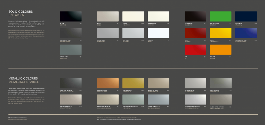 Pagina 2-Nuante solide si metalice pentru panouri compozite  ALUCOBOND Fisa tehnica Engleza, Germana bility. ...