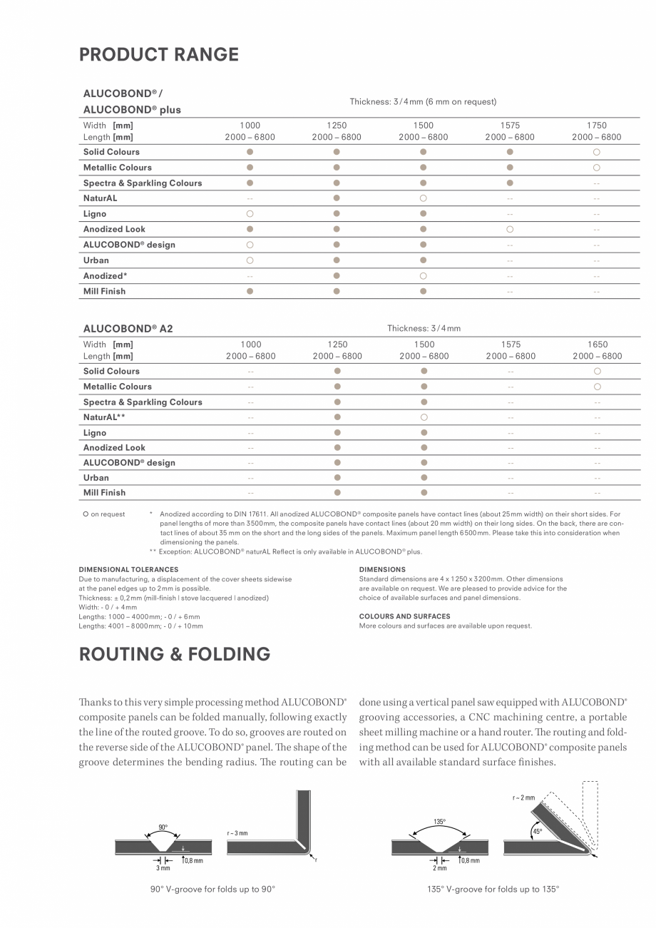 Pagina 2-Prezentare generala - Panouri compozite din aluminiu ALUCOBOND ALUCOBOND® A2 Catalog, brosura...