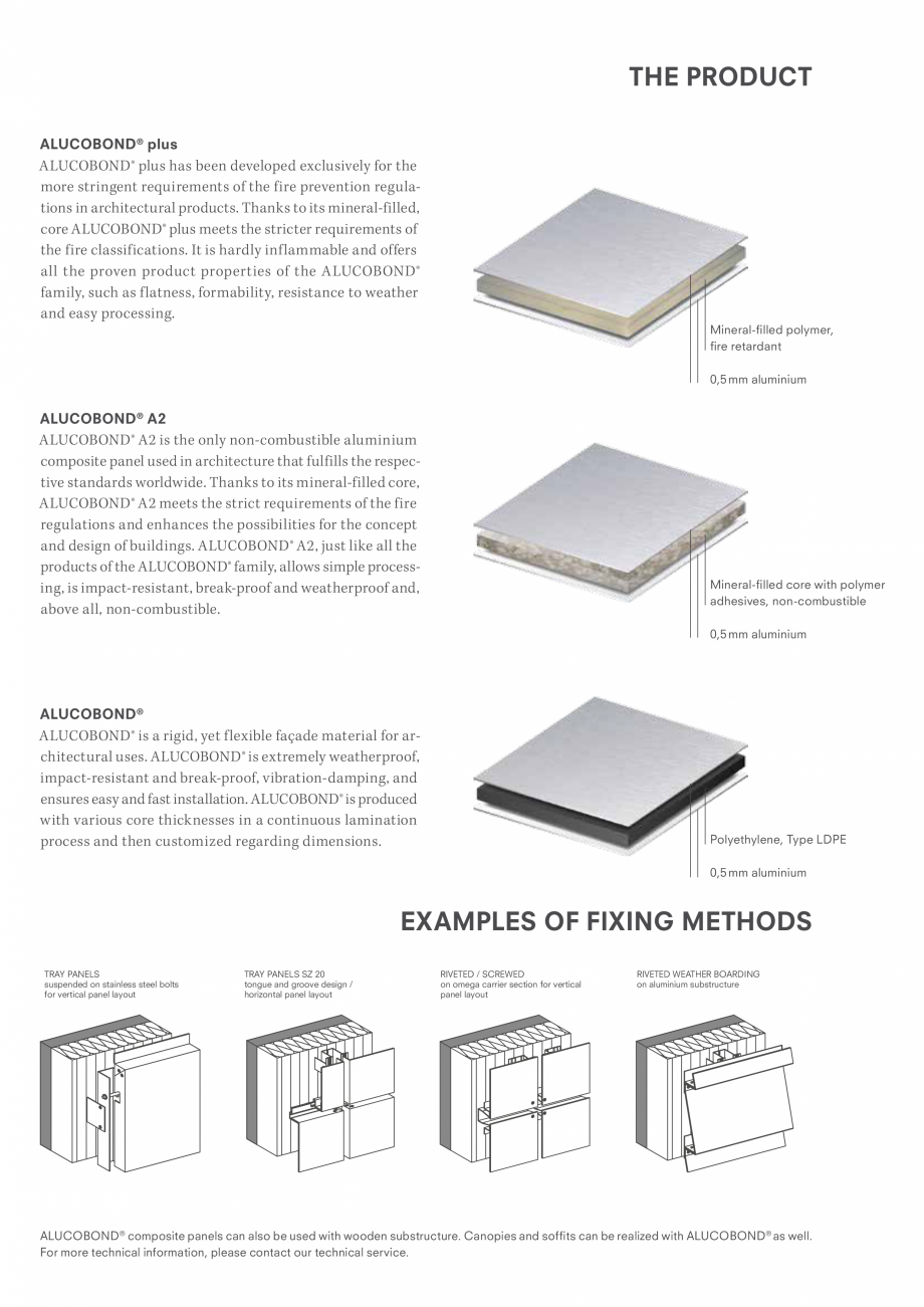 Pagina 3-Prezentare generala - Panouri compozite din aluminiu ALUCOBOND ALUCOBOND® A2 Catalog, brosura...