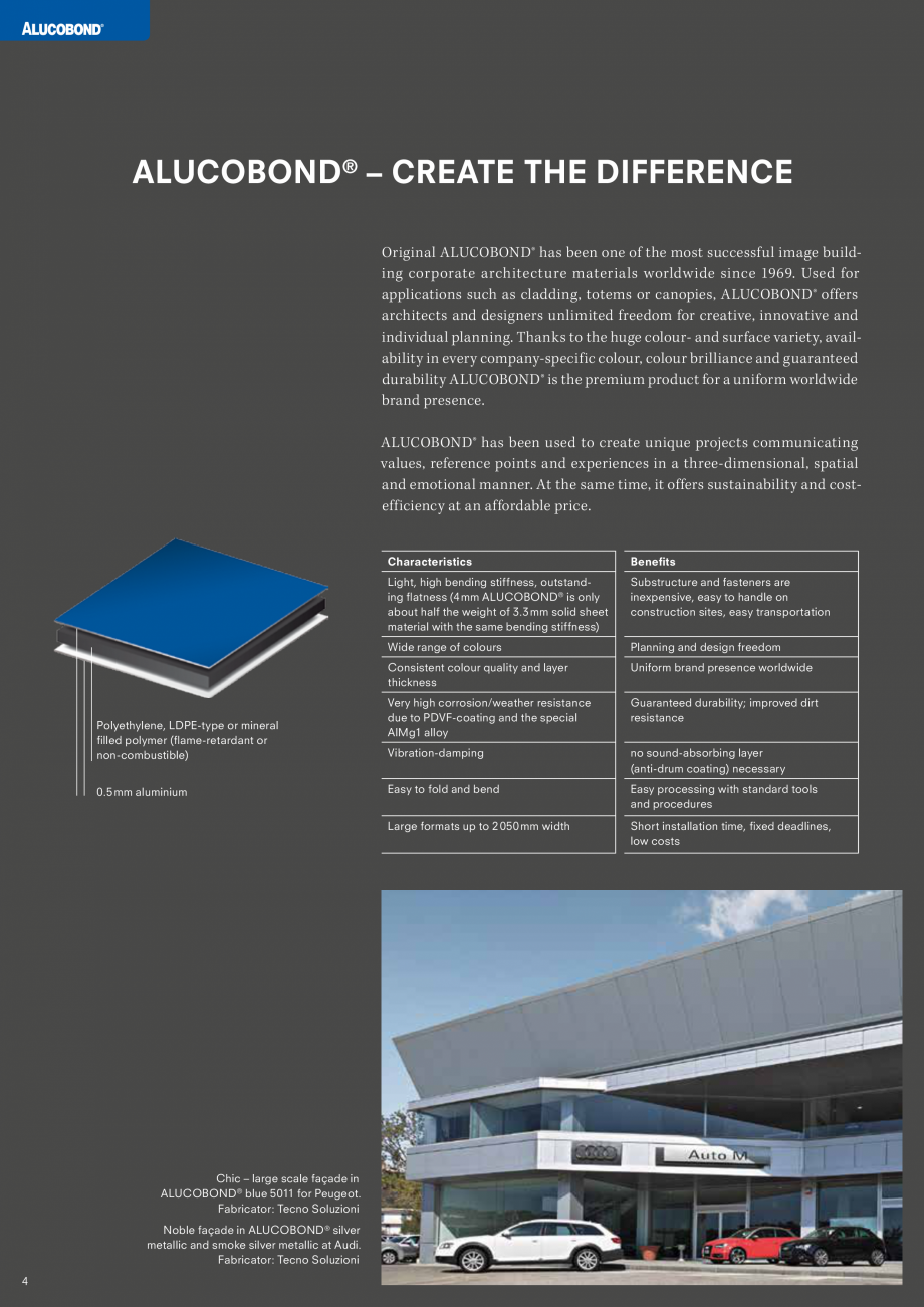 Pagina 4-Exemple utilizare - Panouri compozite din aluminiu ALUCOBOND ALUCOBOND® A2 Catalog, brosura...