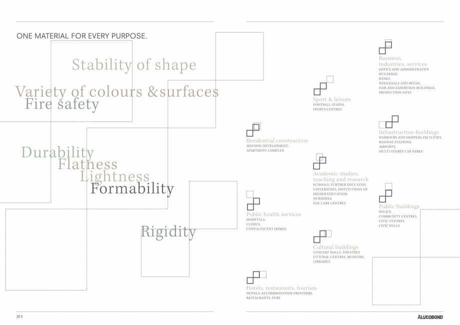 Pagina 15-Fatade realizate cu panourile compozite din aluminiu ALUCOBOND ALUCOBOND® A2 Catalog, brosura...