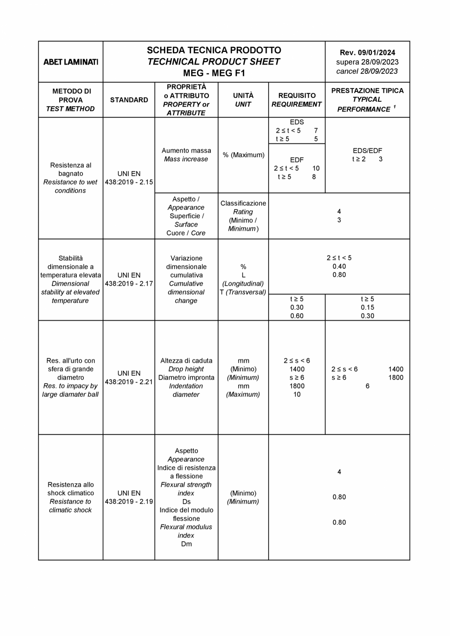 Pagina 2-Placi HPL compact fatade MEG ABET LAMINATI Fisa tehnica Engleza henolic resins and of an outer layer...