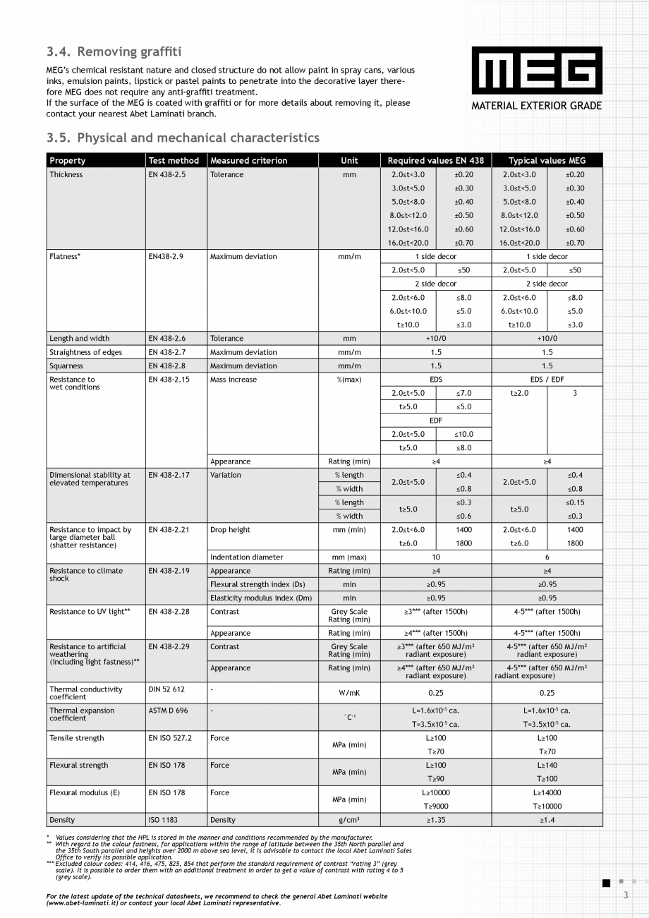 Pagina 5-Placi HPL compact fatade MEG_GEPLAST ABET LAMINATI Specificații tehnice Engleza d for building...