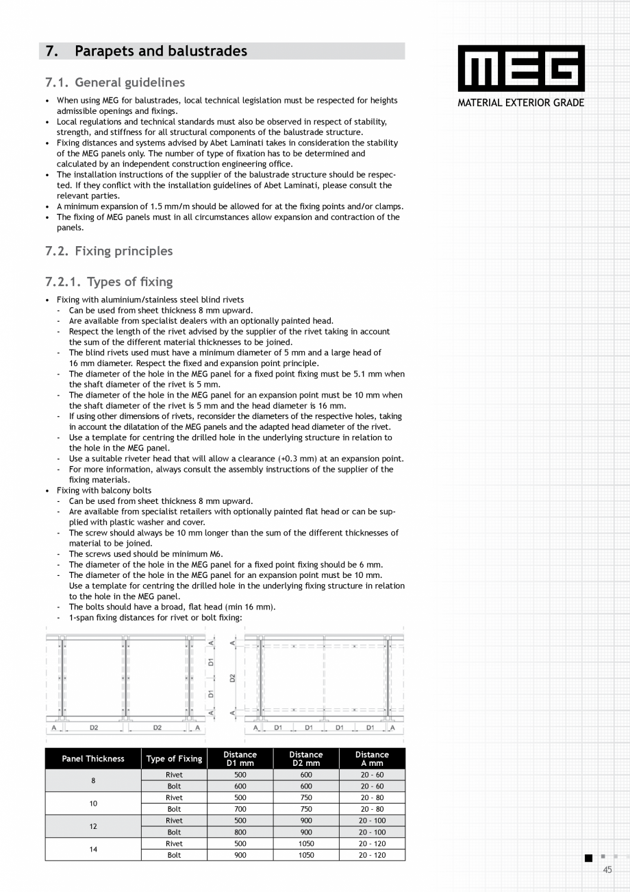 Pagina 47-Placi HPL compact fatade MEG_GEPLAST ABET LAMINATI Specificații tehnice Engleza eeves is possible...