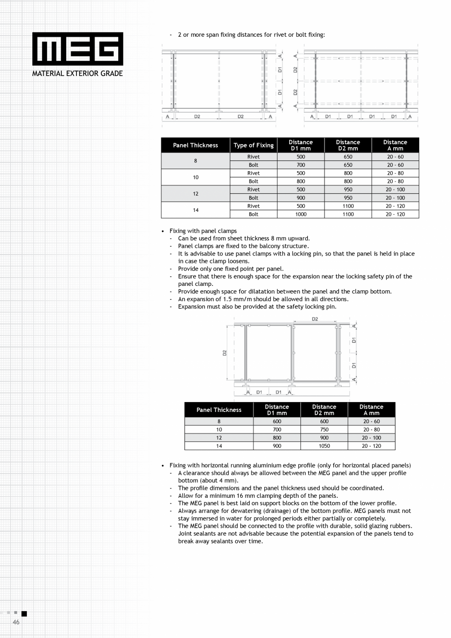 Pagina 48-Placi HPL compact fatade MEG_GEPLAST ABET LAMINATI Specificații tehnice Engleza f level

detail at ...