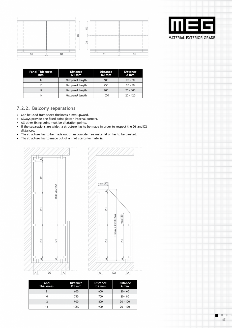 Pagina 49-Placi HPL compact fatade MEG_GEPLAST ABET LAMINATI Specificații tehnice Engleza imension of the...