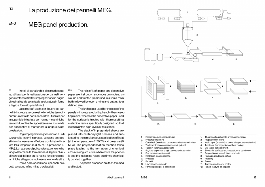 Pagina 7 - PLACI HPL FATADA MEG Abet Laminati ABET LAMINATI Catalog, brosura Engleza, Italiana rso...