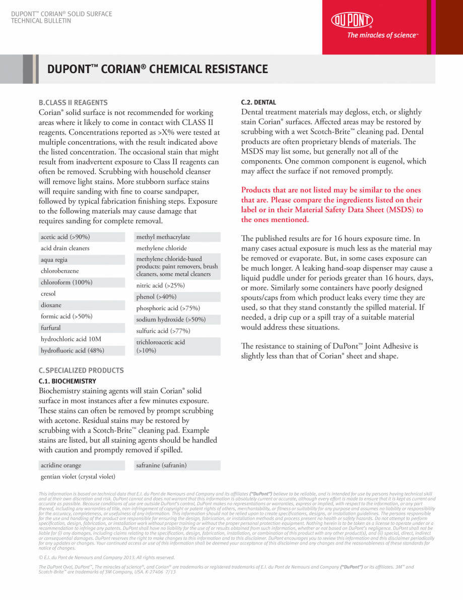 Pagina 2-Rezistenta la substante chimice CORIAN® Exterior Cladding Corian Exterior Cladding Fisa tehnica ...