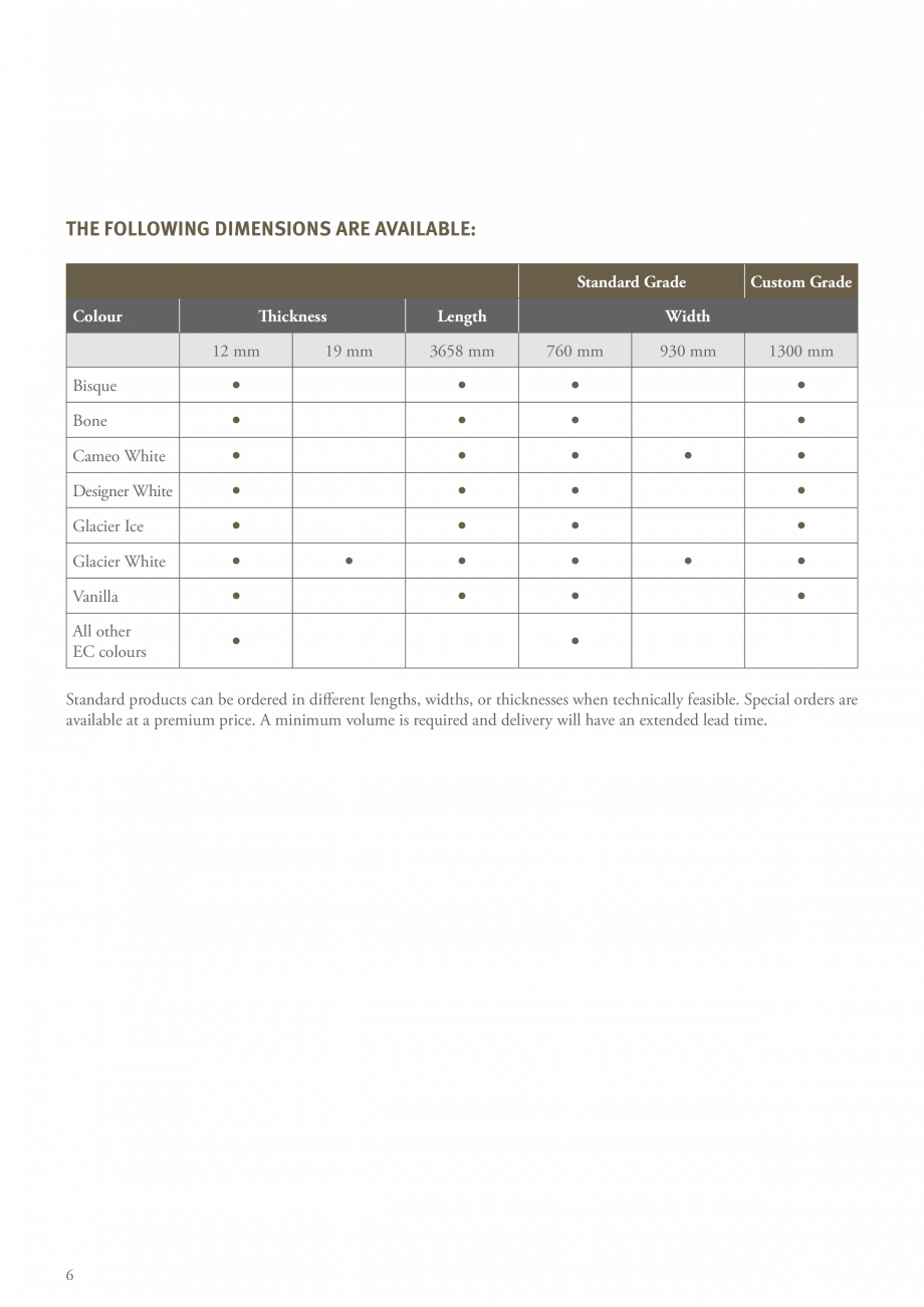 Pagina 8-Solutii pentru placarea fatadelor CORIAN® Exterior Cladding Corian Exterior Cladding Catalog,...