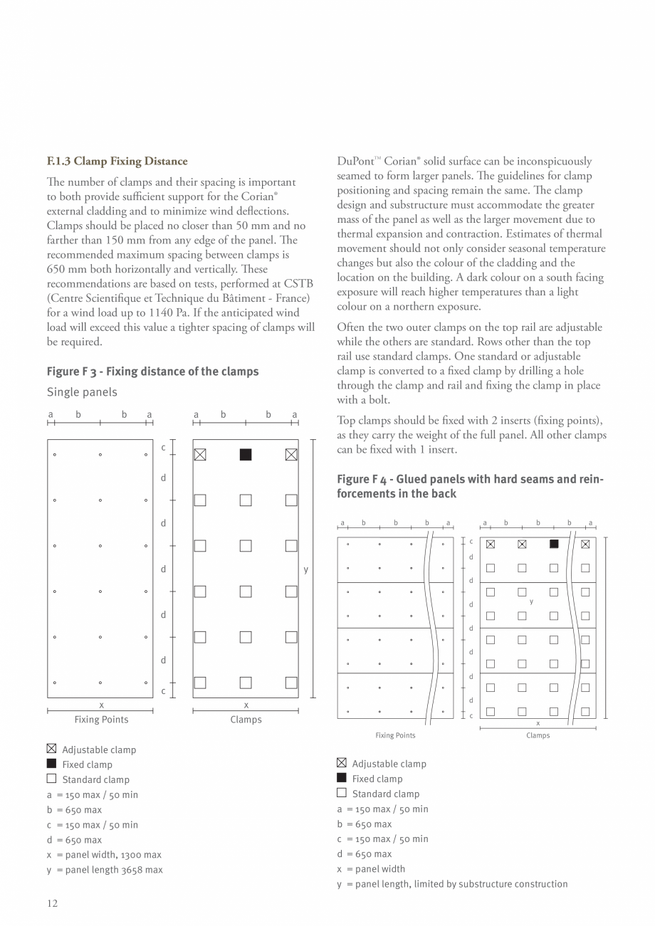 Pagina 14-Solutii pentru placarea fatadelor CORIAN® Exterior Cladding Corian Exterior Cladding Catalog,...