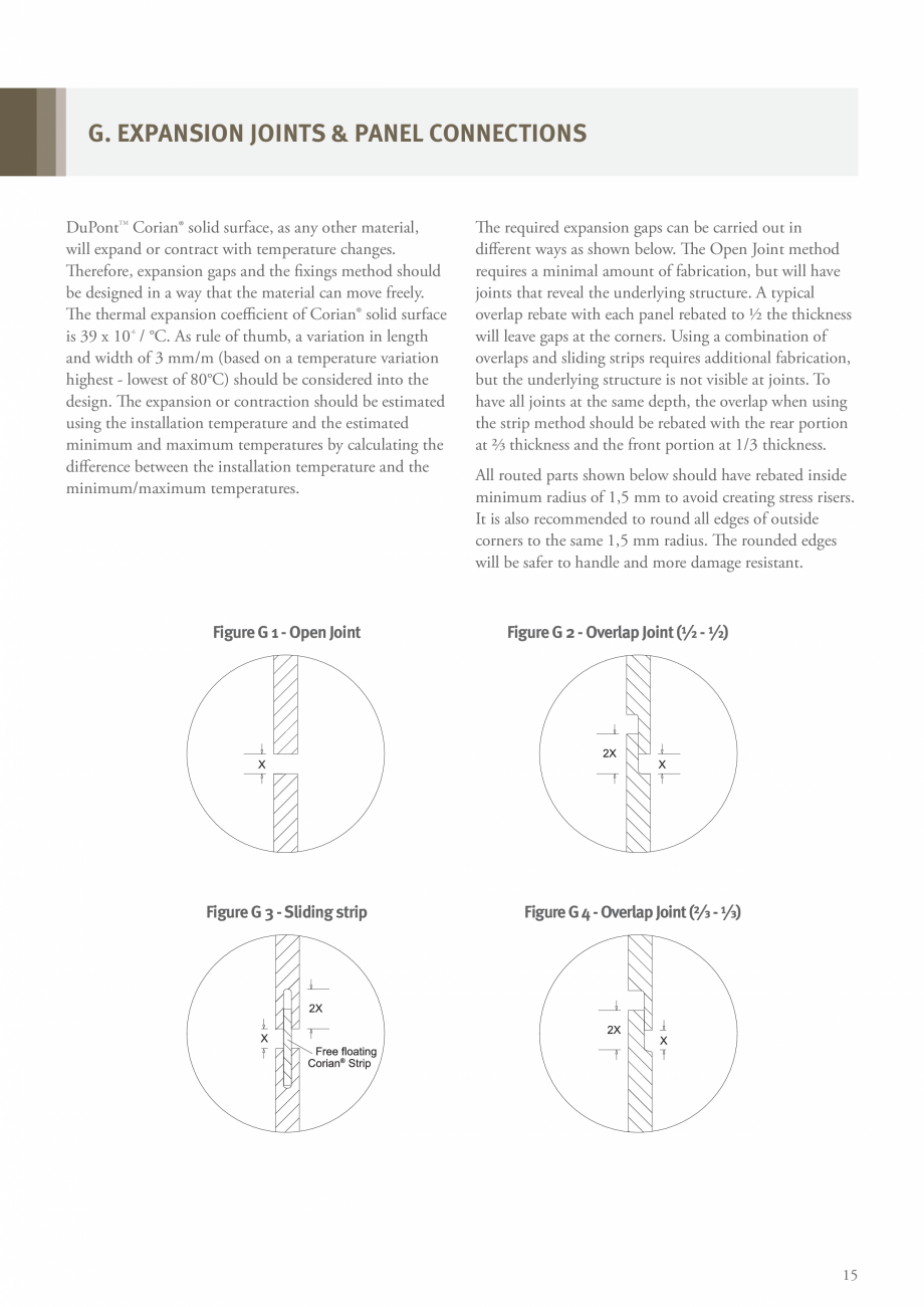 Pagina 17-Solutii pentru placarea fatadelor CORIAN® Exterior Cladding Corian Exterior Cladding Catalog,...