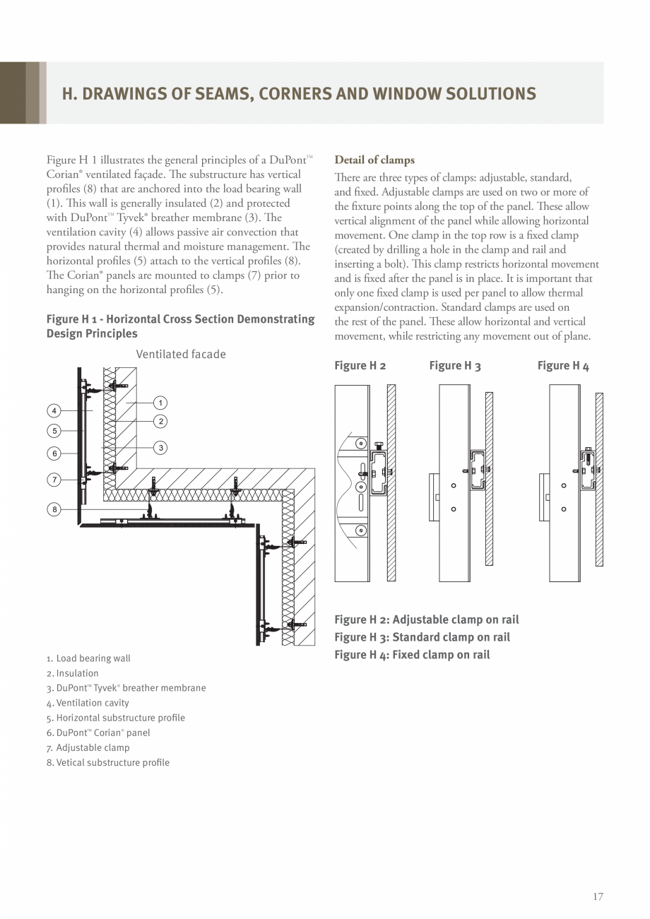 Pagina 19-Solutii pentru placarea fatadelor CORIAN® Exterior Cladding Corian Exterior Cladding Catalog,...